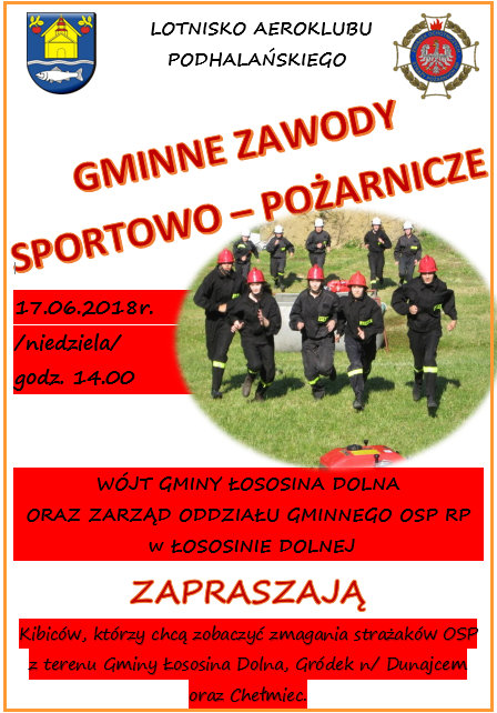 Gminne Zawody Sportowo - Pożarnicze