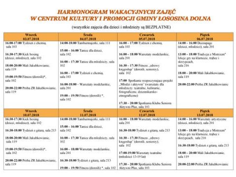 Harmonogram zajęć wakacyjnych w Centrum Kultury