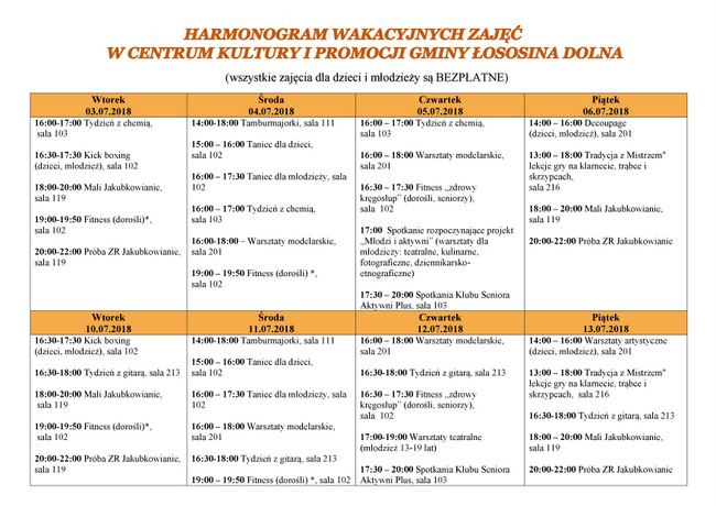 Harmonogram zajęć wakacyjnych w Centrum Kultury