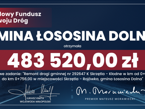 Kolejna inwestycja drogowa realizowana z zewnętrznym dofinansowaniem