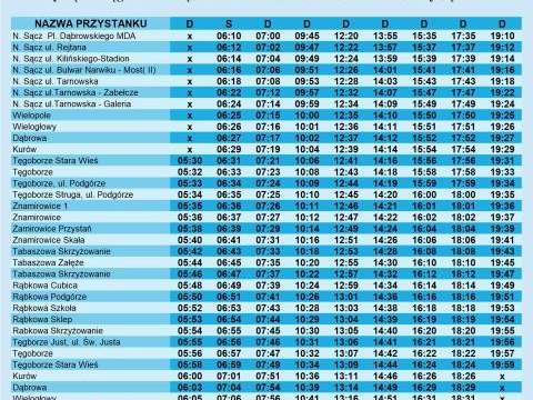 Uwaga! Ostatni kurs odwołany!