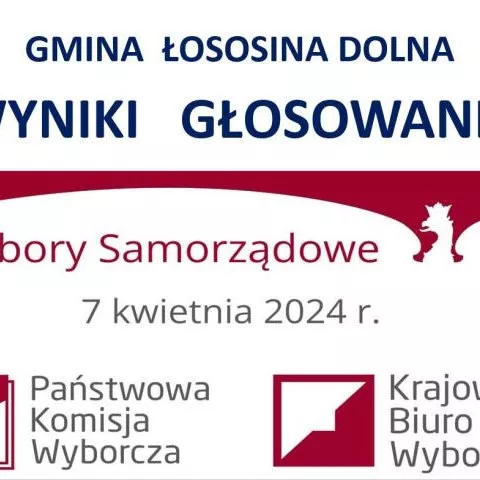 Wyniki Wyborów Samorządowych w Gminie Łososina Dolna