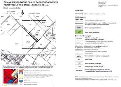 Projekt uchwały w sprawie: Uchwalenia zmiany MPZP Gminy Łososina Dolna