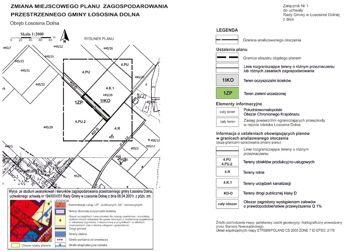 Projekt uchwały w sprawie: Uchwalenia zmiany MPZP Gminy Łososina Dolna