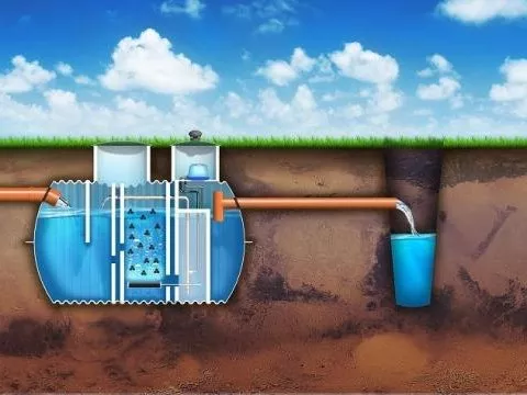 Przydomowe oczyszczalnie ścieków