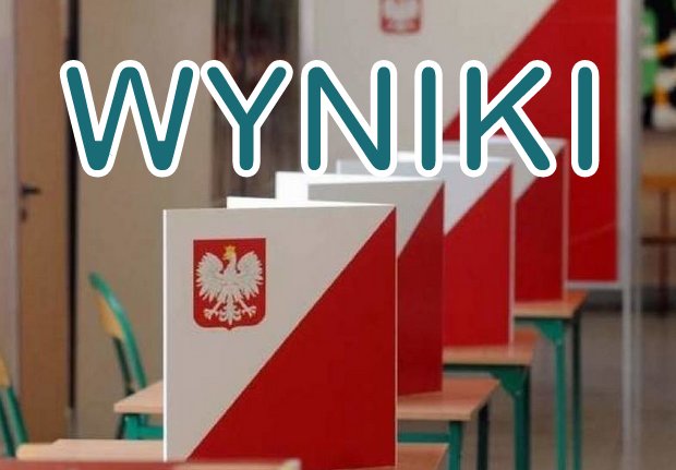 WYNIKI Wyborów do Parlamentu Europejskiego