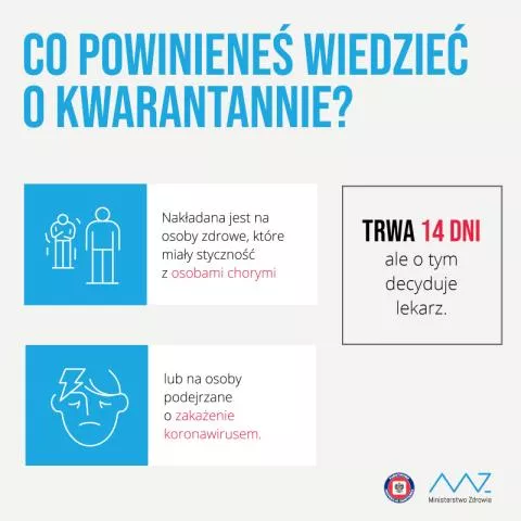 Informacja Ministerstwa Zdrowia dotycząca kwarantanny