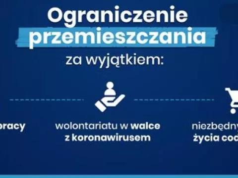 Zaostrzenie zasad bezpieczeństwa w związku z koronawirusem!