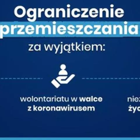 Zaostrzenie zasad bezpieczeństwa w związku z koronawirusem!