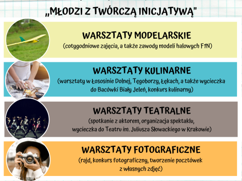 Czas na twórczą inicjatywę!