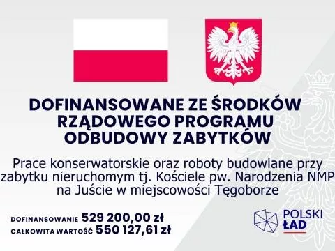 Kościółek na Juście – podpisanie umowy na prace konserwatorskie oraz roboty budowlane